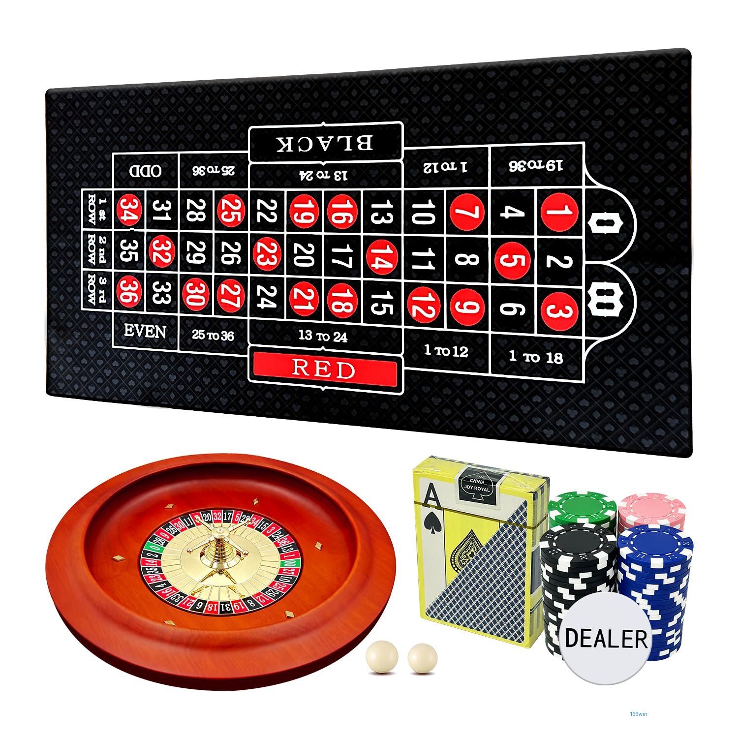 bet adsortion sofware